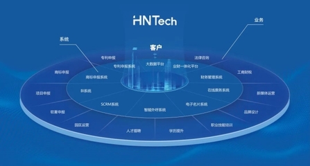 憨牛科技成功入选中国信通院“卓信大数据计划”百家成员单位