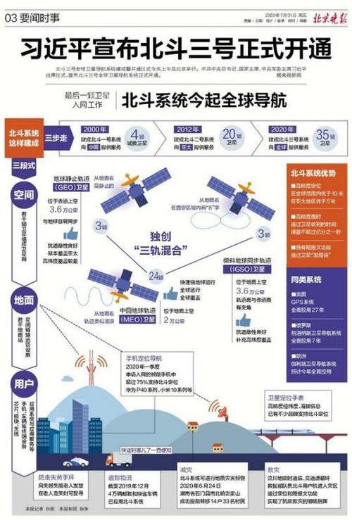 区块链研发工程师