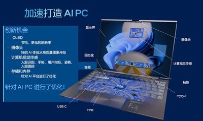 四方精创:跟微软合作推出的Banking Copilot已完成概念验证测试