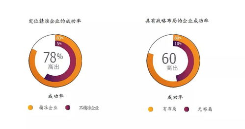 问鼎区块链之看今朝科技,今朝集团董事长袁开圣之洞察