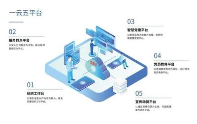 红岭云与阿里云签署框架合作协议